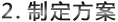 &#21315;&#20159;&#25163;&#26426;&#32593;&#39029;&#29256;&#30331;&#24405;&#20837;&#21475;&#45;&#21315;&#20159;&#40;&#20013;&#22269;&#41;
